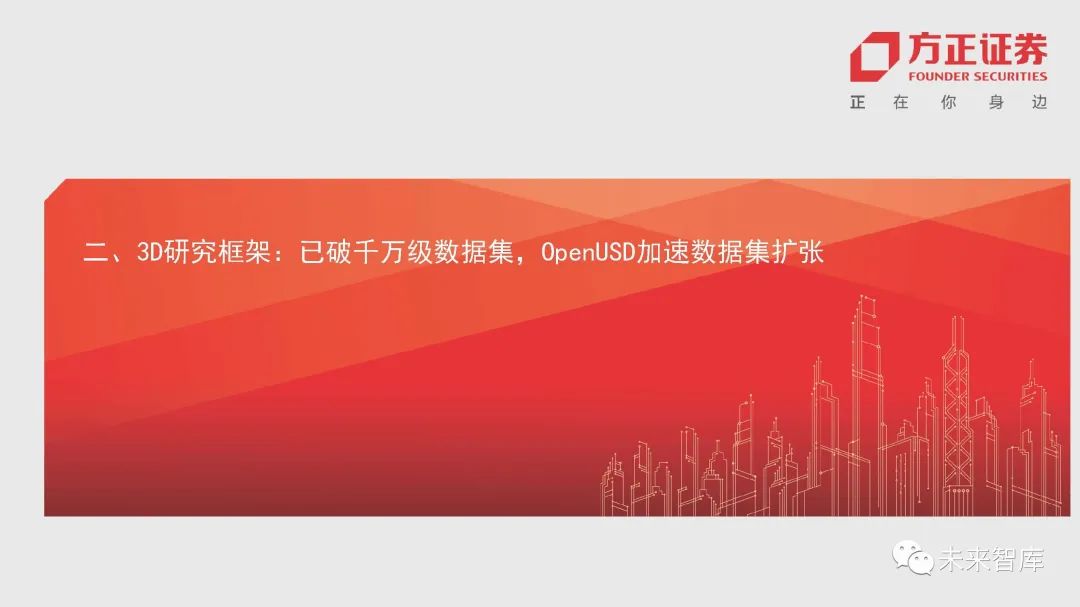 sketch如何导入ai文件_导入文件的快捷键_导入文件刷题的软件