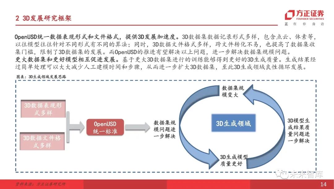导入文件刷题的软件_sketch如何导入ai文件_导入文件的快捷键