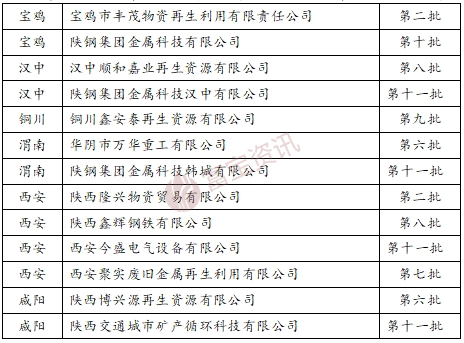 废钢的利润多少钱一吨_2025废钢铁的利润_废钢利润率
