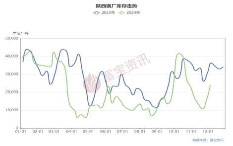 2025废钢铁的利润_废钢的利润多少钱一吨_废钢利润率