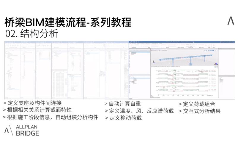 桥梁钢结构设计还有前途吗_钢结构桥梁设计_桥梁钢结构设计资质