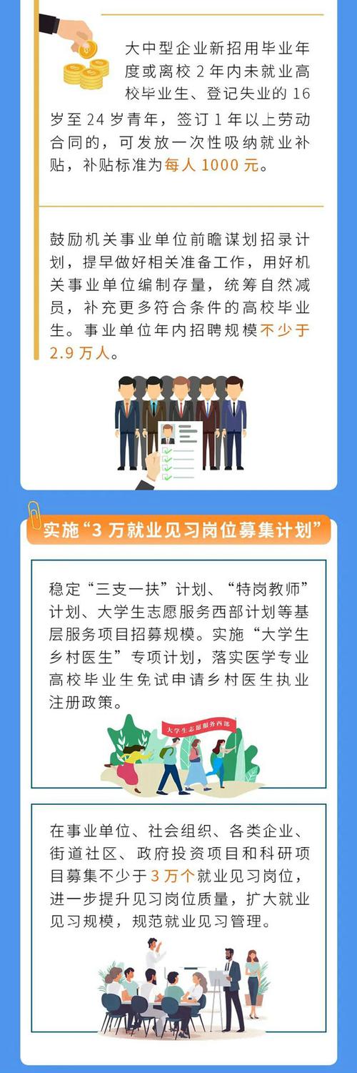 密集组织招聘、加力稳岗扩岗——2025年开年稳就业观察