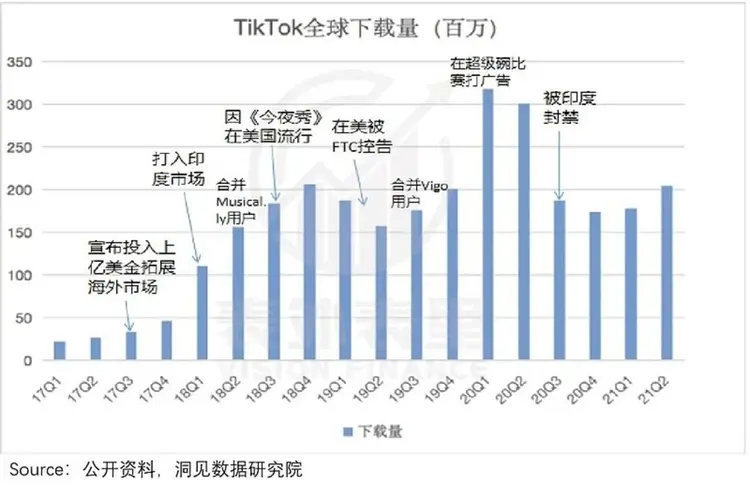 美国社交网站__美国军火巨头