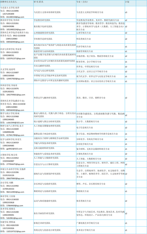 招聘网boss直聘_招聘_招聘信息免费发布