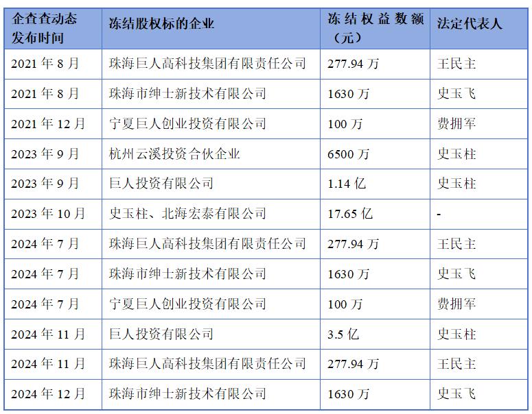 脑白金同款保健品_脑白金保健品市场细分_