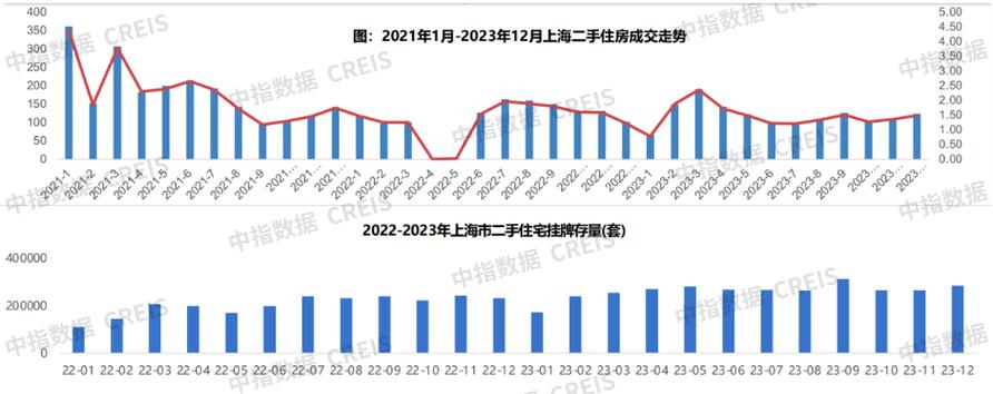 杭州地块价格__杭州土地价格均价