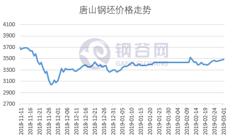 废钢炉料是什么意思_废钢炉料一级二级区别_废钢炉料