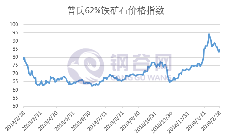 废钢炉料一级二级区别_废钢炉料是什么意思_废钢炉料