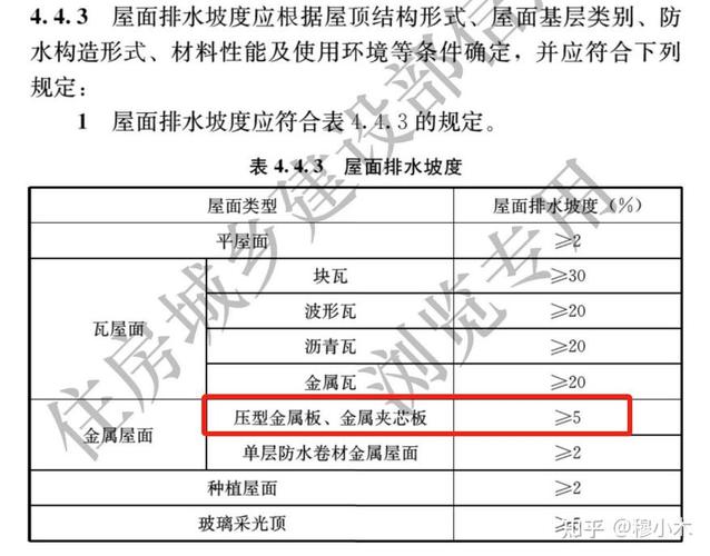 钢结构设计规范 强条_钢材结构强度设计的依据_钢结构强制性规范