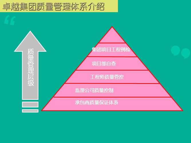 钢结构设计规范 强条_钢材结构强度设计的依据_钢结构强制性规范