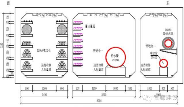 钢结构施工组织设计 含土建部分_钢结构施工组织工程特点_钢结构土建部分施工内容