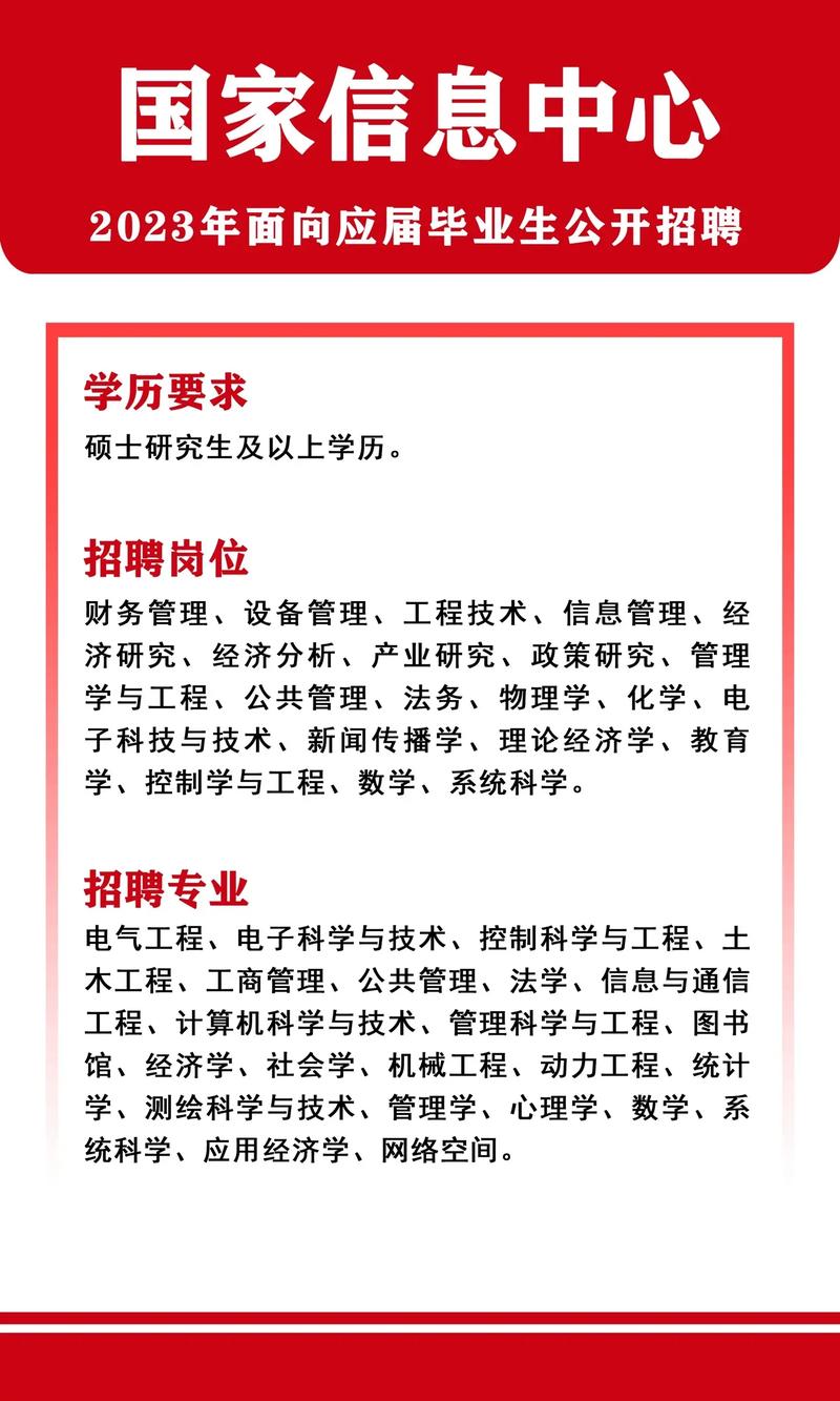 遂宁一国企公开招聘！