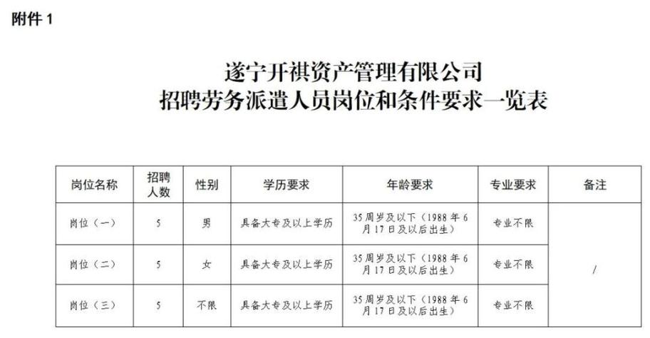 招聘网boss直聘_招聘_招聘信息免费发布