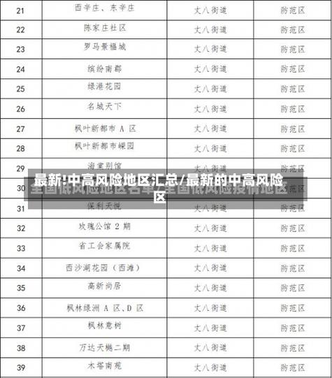 合肥当涂支路改造_合肥当涂路是地铁几号线_合肥当涂路