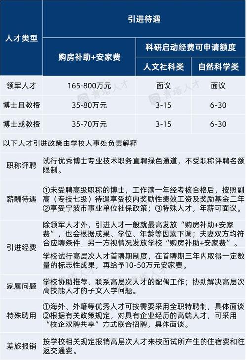 招聘58同城找工作_招聘_招聘信息免费发布
