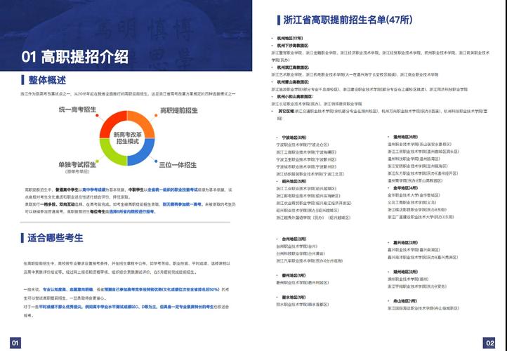 招聘信息免费发布_招聘_招聘网boss直聘