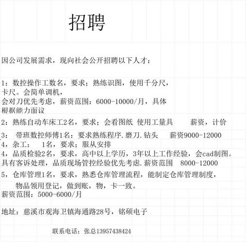 招聘信息_招聘信息网官方网站_招聘信息模板免费版