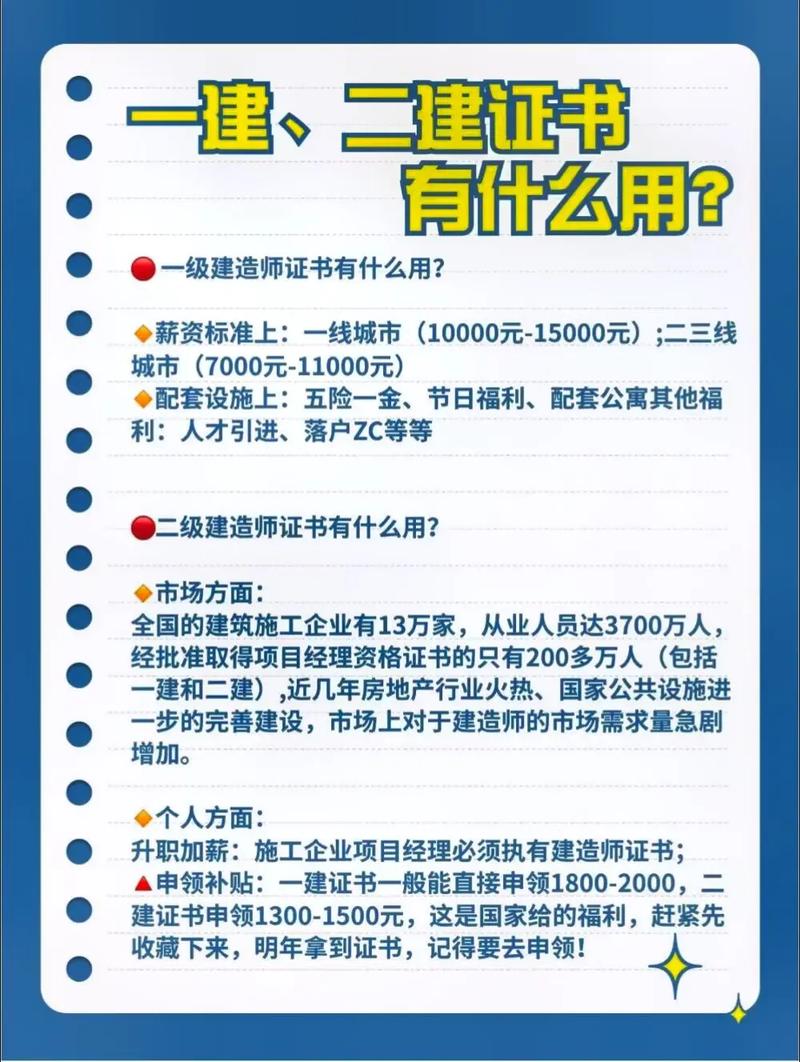 报考人力资源证书需要什么条件_二级人力资源证报考条件_人力资源考证报考条件