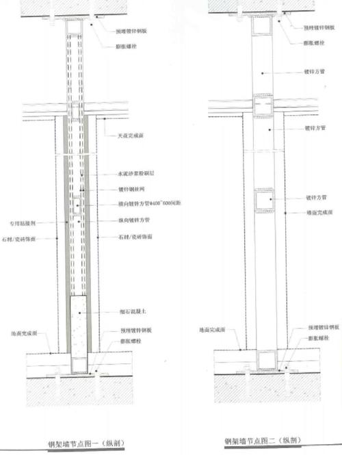 热镀锌角钢用于哪里_热镀锌角钢和普通角钢_热镀锌钢结构 管角钢