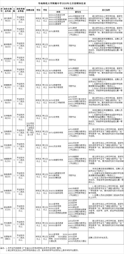 招聘58同城找工作_招聘_招聘信息免费发布