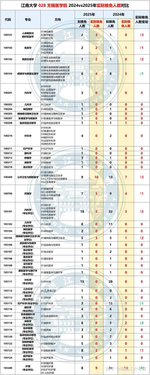 招聘网_招聘_招聘58同城找工作