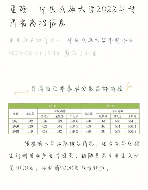 中央民族大学招聘 | 2月28日止 | 2025年中央民族大学辅导员和教辅人员招聘22人公告