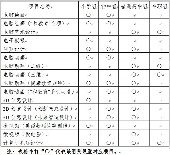 家居教程软件设计思路_三维家居设计软件教程_家居设计软件有哪些软件