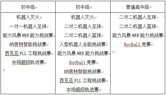 家居教程软件设计思路_家居设计软件有哪些软件_三维家居设计软件教程