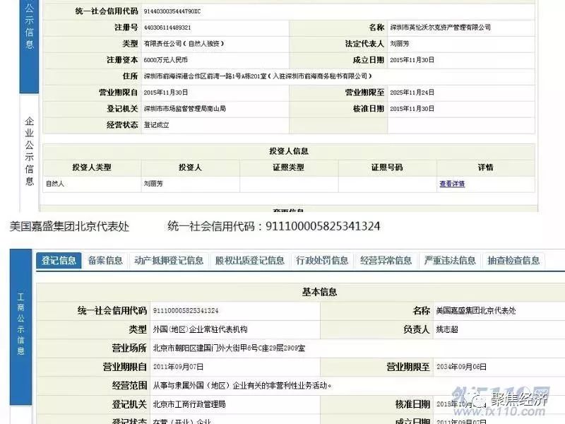 沃尔克到底是怎么回事_沃尔克骗局_沃尔克是金融骗局吗