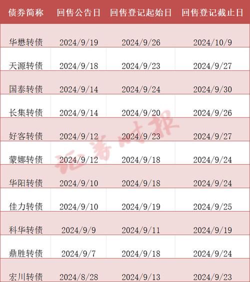 安徽鸿杊建设工程有限公司_安徽鸿泰钢铁集团有限公司_安徽鸿路钢结构(集团)股份有限公司