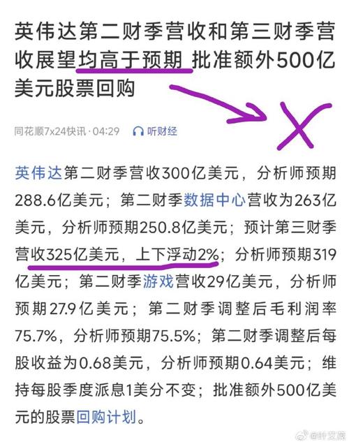 _美股反弹是什么意思_美股反弹近5%