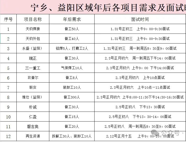 招聘信息最新招聘2024_招聘信息_招聘信息网官方网站
