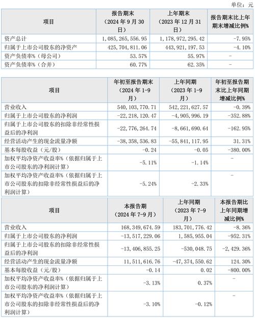 安徽鸿昊钢结构有限公司_安徽鸿泰钢铁集团有限公司_安徽鸿路钢结构(集团)股份有限公司