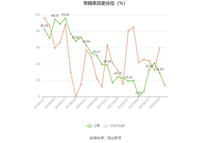 安徽鸿昊钢结构有限公司_安徽鸿泰钢铁集团有限公司_安徽鸿路钢结构(集团)股份有限公司