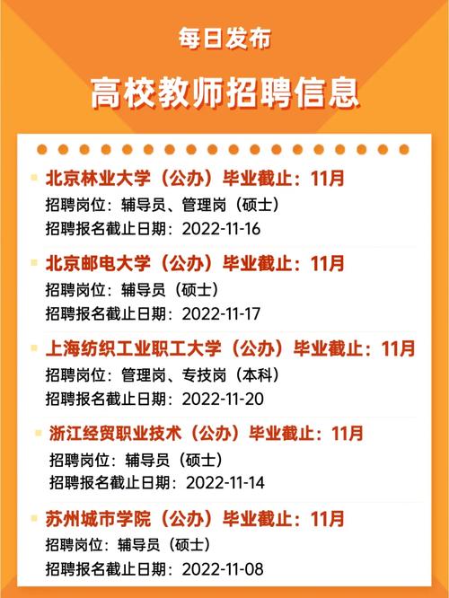 招聘信息_招聘信息网官方网站_招聘信息最新招聘2024