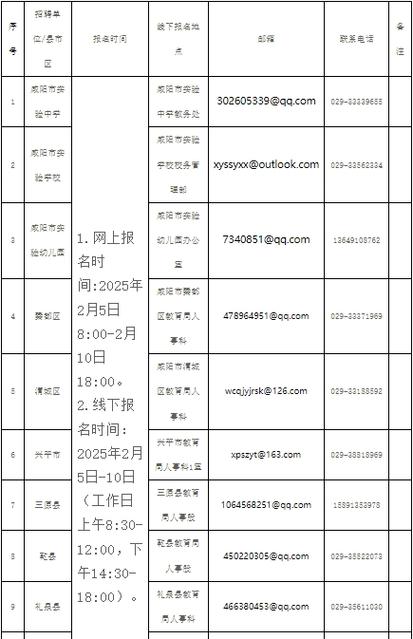 招聘_招聘58同城找工作_招聘信息免费发布