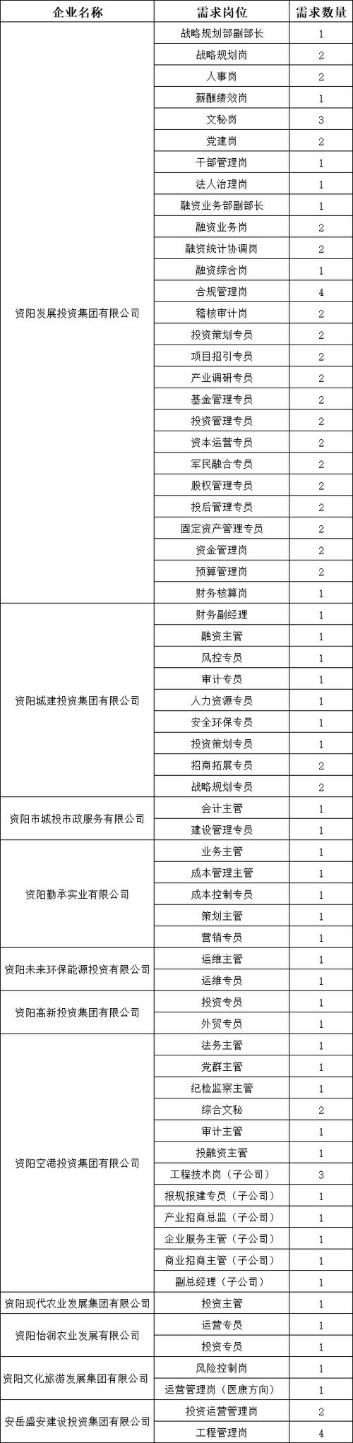 招聘58同城找工作_招聘_招聘网boss直聘