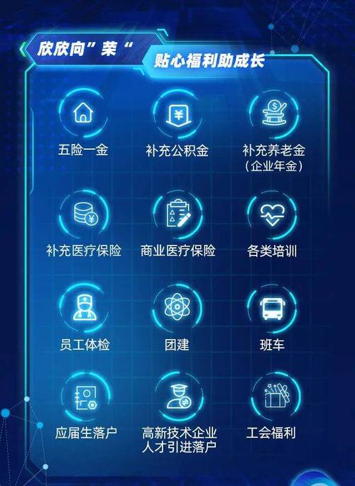 招聘信息_招聘信息发布文案_招聘信息模板免费版