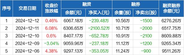 安徽鸿路钢结构(集团)股份有限公司_安徽鸿昊钢结构有限公司_安徽鸿杊建设工程有限公司