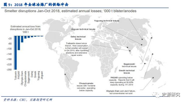 废铜熔炼炉_大型废铜熔化炉生产厂家_废铜熔化炉