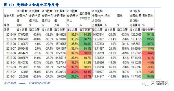 大型废铜熔化炉生产厂家_废铜熔炼炉_废铜熔化炉