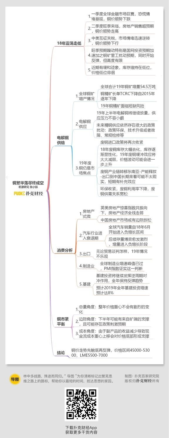 废铜熔炼炉_废铜熔化炉_大型废铜熔化炉生产厂家