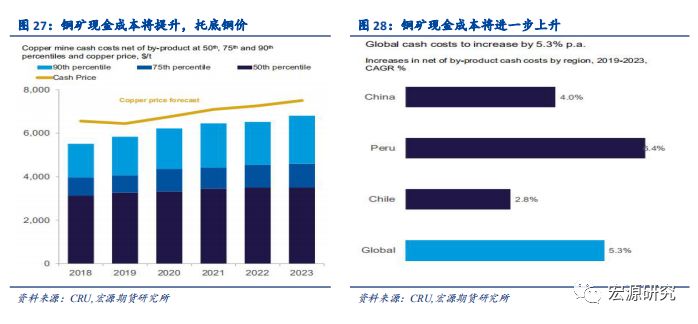 废铜熔炼炉_大型废铜熔化炉生产厂家_废铜熔化炉