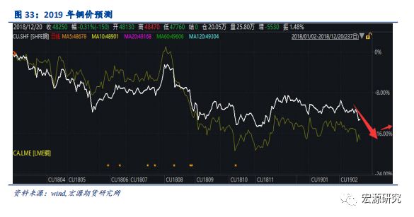 大型废铜熔化炉生产厂家_废铜熔炼炉_废铜熔化炉