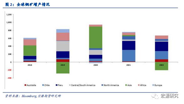 废铜熔化炉_大型废铜熔化炉生产厂家_废铜熔炼炉