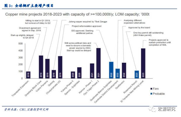 大型废铜熔化炉生产厂家_废铜熔化炉_废铜熔炼炉