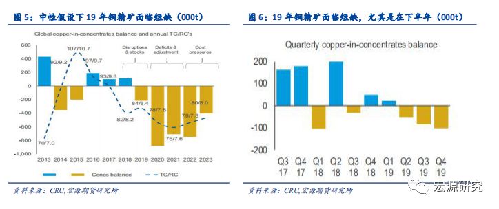 大型废铜熔化炉生产厂家_废铜熔炼炉_废铜熔化炉
