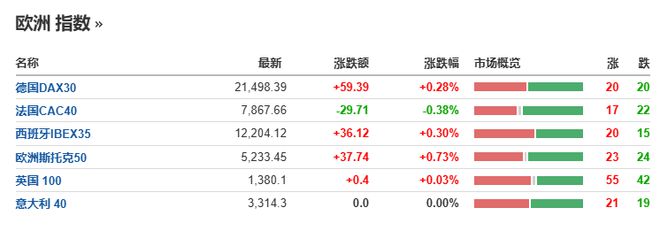 债暴跌_中小企业私募债暂停_