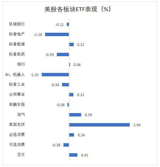 中小企业私募债暂停__债暴跌