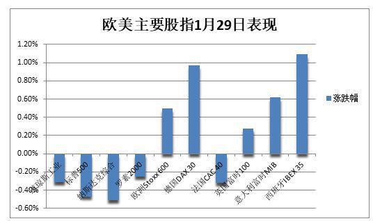 _中小企业私募债暂停_债暴跌